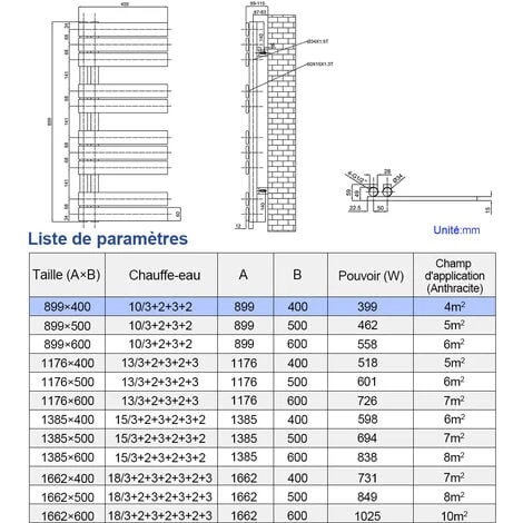 Meykoers Radiateur Sèche-serviette Eau Chaude 899x400mm Sèche-serviettes, Lames Plates Ouverture Latérale - Anthracite 5 Meykoers Radiateur Sèche-serviette Eau Chaude 899x400mm Sèche-serviettes, Lames Plates Ouverture Latérale - Anthracite – Image 5