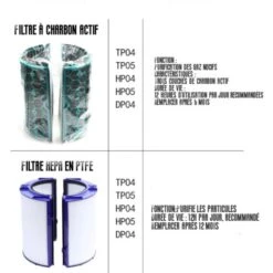 LECHUANG Convient Aux Accessoires Du Ventilateur Du Purificateur D'air Dyson DP04 HP04 TP04 TP05 -Atlantic Magasin 99641167 3